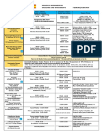 Horarios