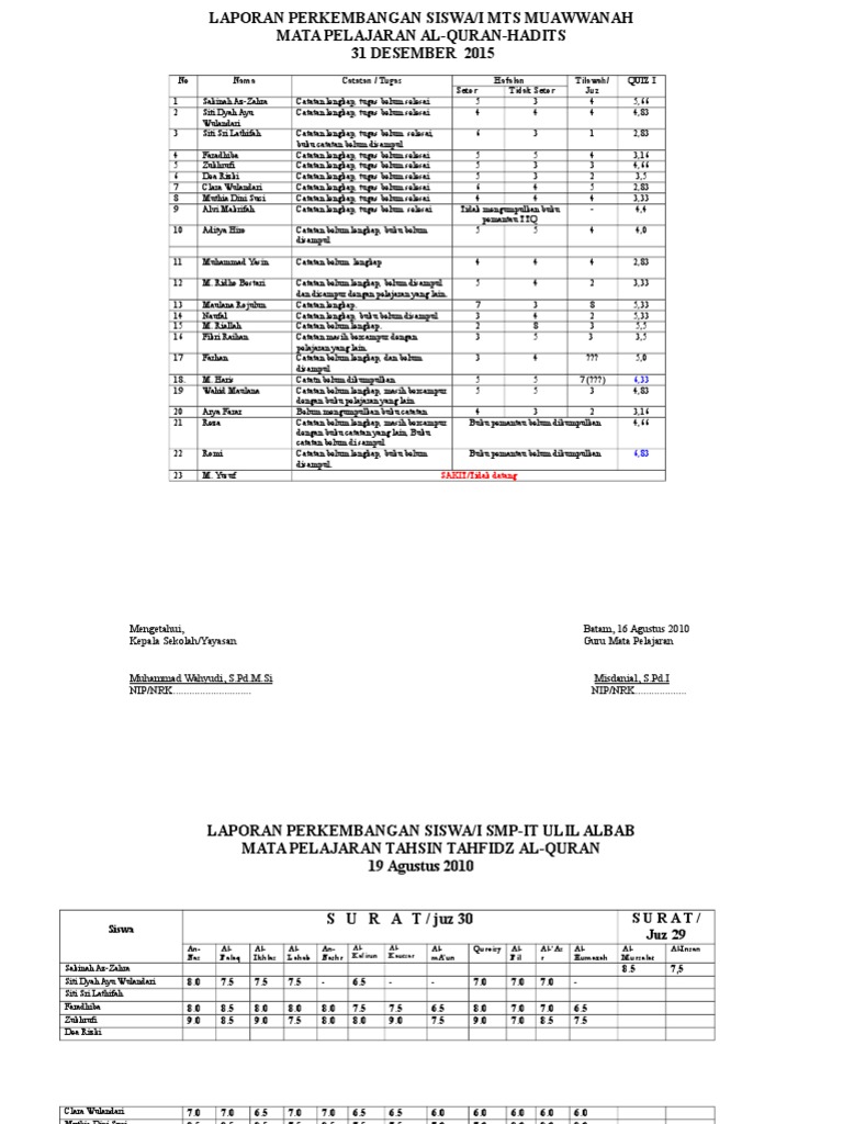 laporanperkembangansiswa