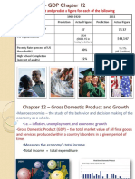 Chapter 12 Gross Domestic Product and Growth