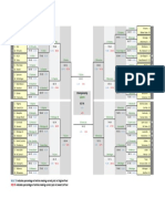 2014 Tournament Bracket