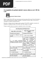 Os Requisitos Da Petição Inicial e Nosso Adeus Ao Art