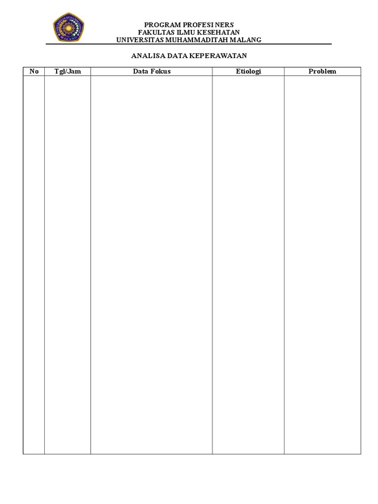 Contoh Analisa Data Keperawatan