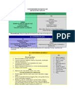 Contenedores de Reciclaje