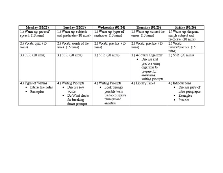 Weekly Language Arts Lesson Plan | PDF | Career & Growth
