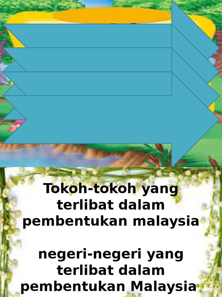 Tokoh Tokoh Yang Terlibat Dalam Pembentukan Malaysia Pdf
