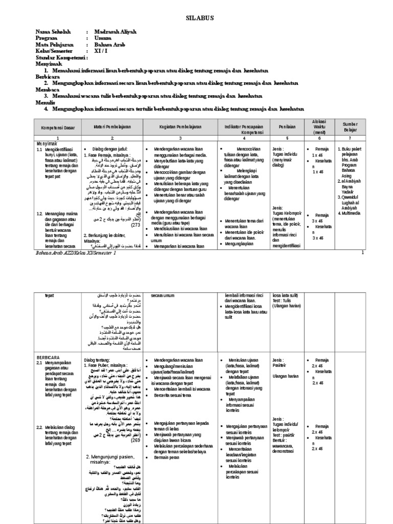 Silabus Bahasa Arab Xi Ganjil  PDF