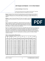 hySPAN Span Tables for Builders | PDF | Lumber | Economic Sectors