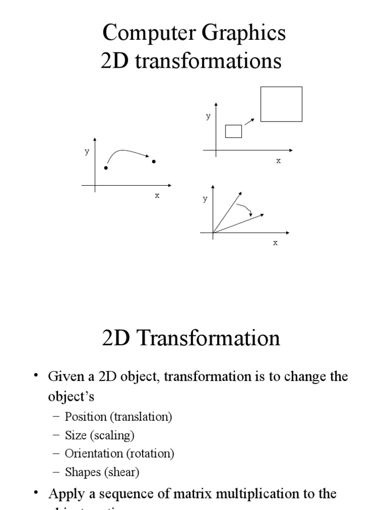 Computer Graphics Transformations: An Introduction to 2D ...