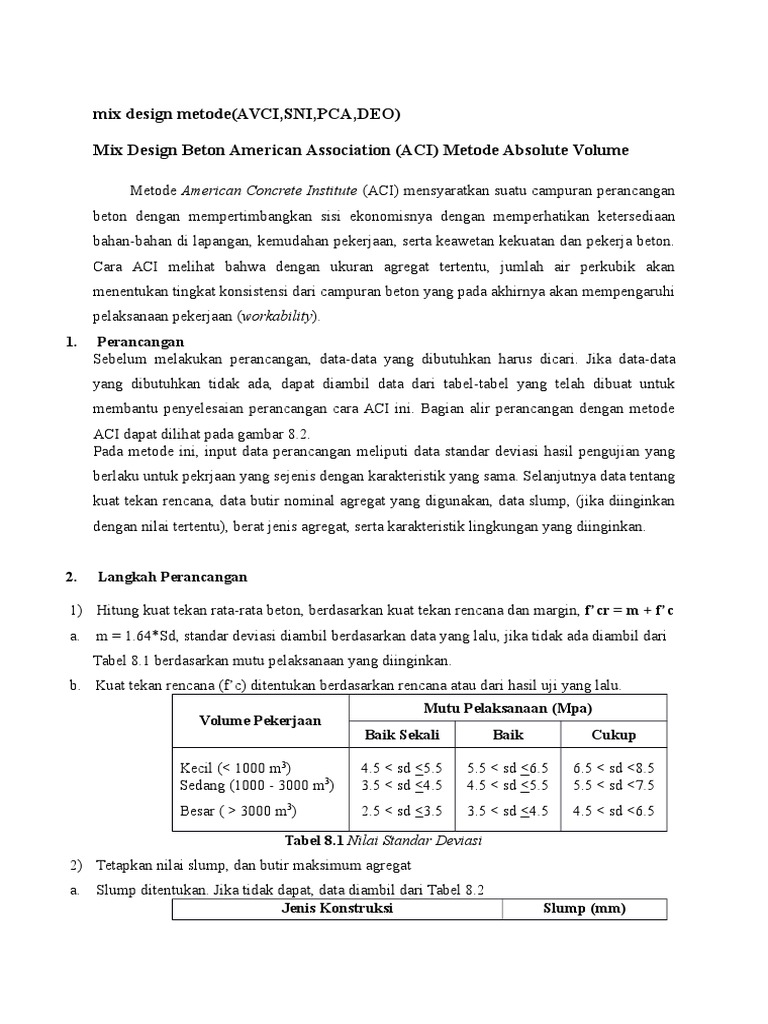 Mix Design Metode | PDF