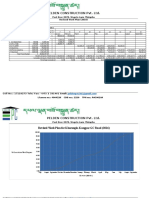 Pelden Construction Pvt. LTD.: Post Box: 0678, Wogzin Lam: Thimphu Revised Work Plan (2016)