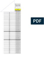 IOC Guwahati Compare Data