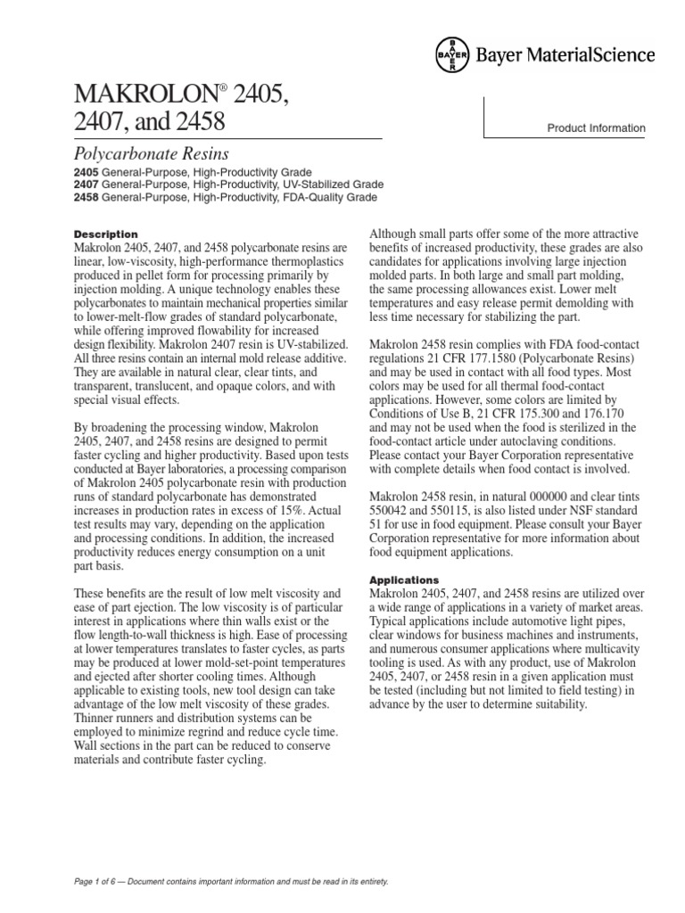 RAW MATERIALS MAKROLON 2458 550115 NATURAL intelligence overview
