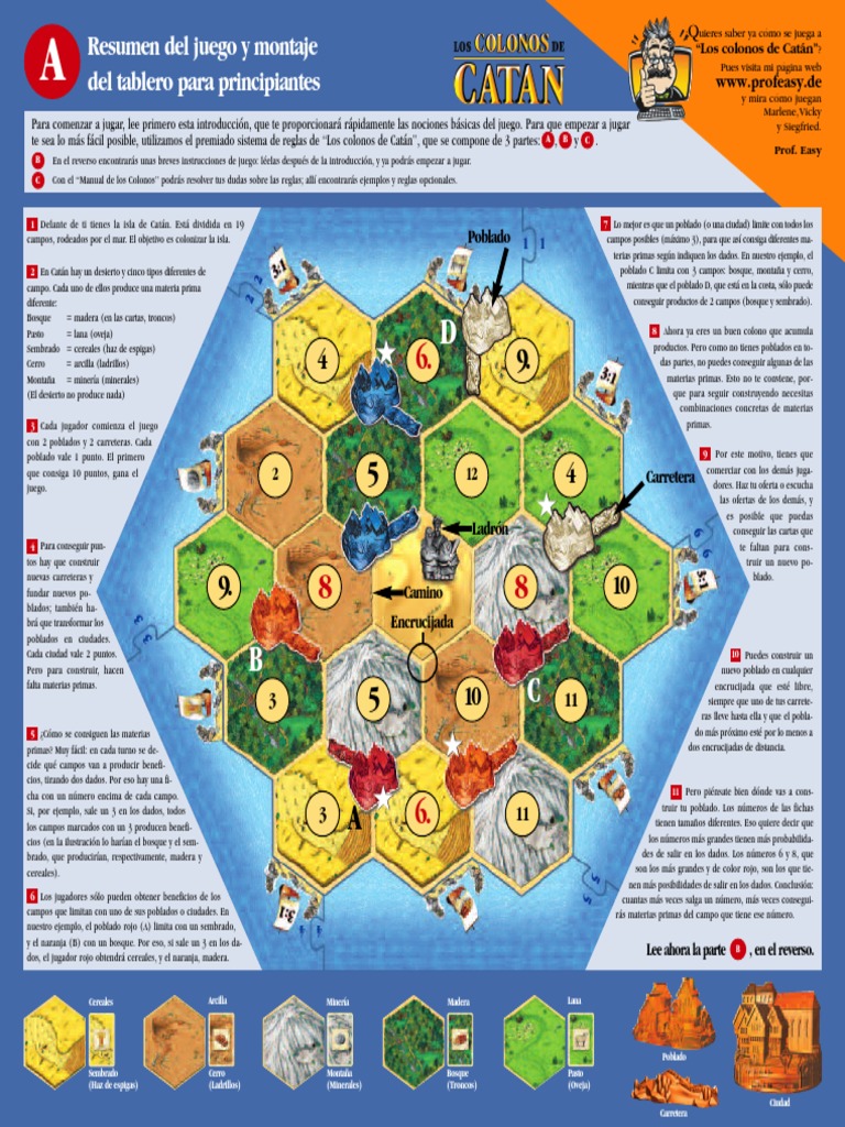 Reglas básicas de Los Colonos de Catán | PDF | Hogar, jardinería y ...