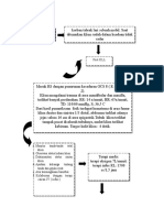 Emergency Case Mapping