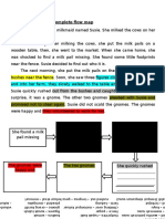 Read the Story and Complete Flow Map