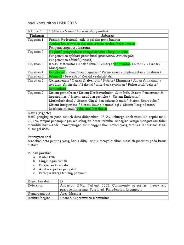 Soal Komunitas Ukni 2015