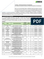 Edital Concurso Goianira 001.2016