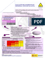 Evaluación de Riesgos en ATEX