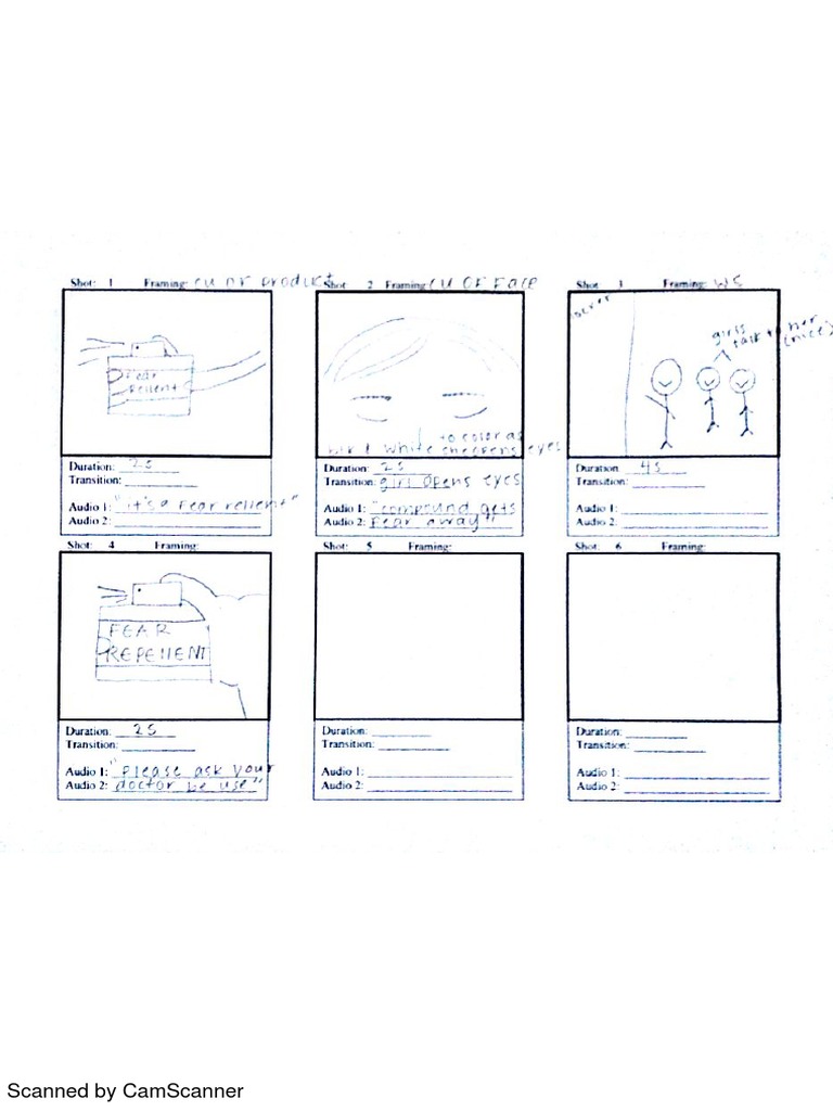 Scanned Document Overview | PDF