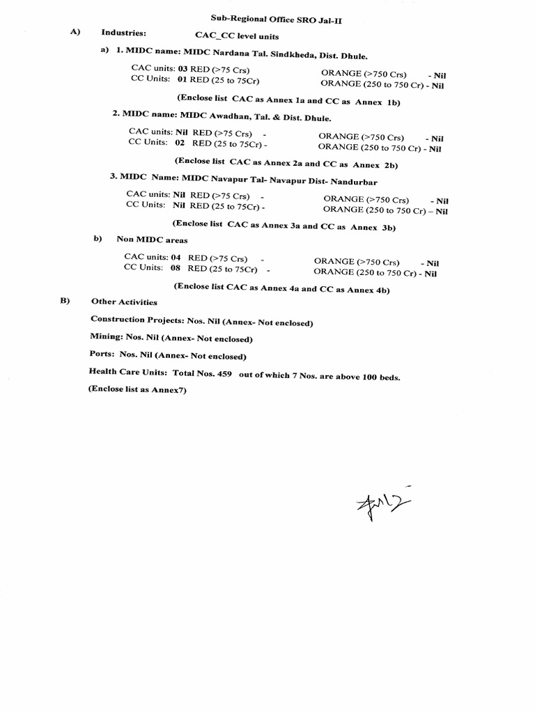 Jalgaon II PDF Waste Pollution