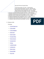 Daftar Kabupaten Yang Ada Di Provinsi