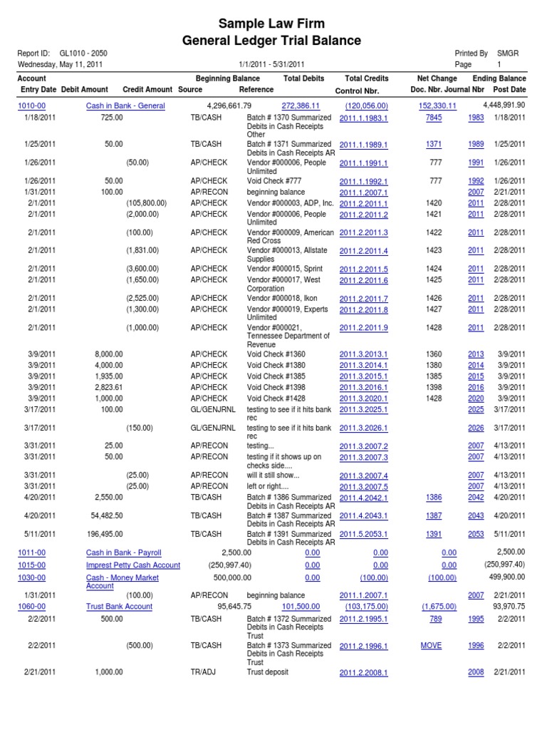 Sample General Ledger With Trial Balance | PDF | Debits And Credits ...