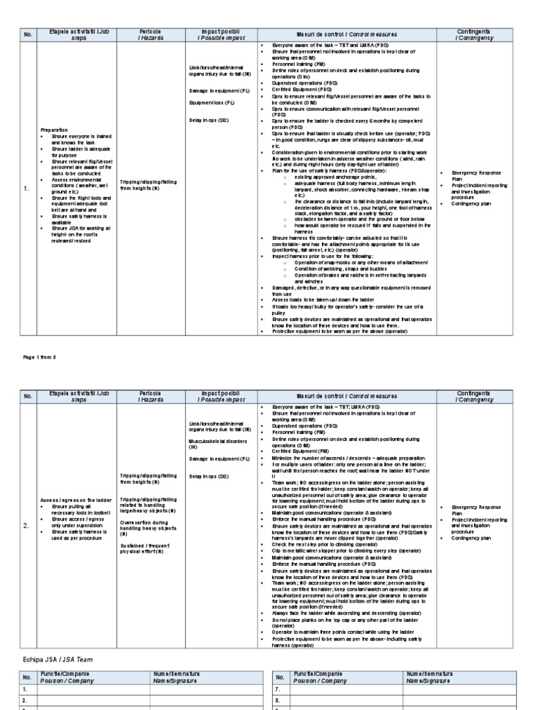 JSA Working at Heights Fixed Ladder Download Free PDF Prevention