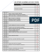 Notas Provas ME 2015 2016 Teoria Lidas Final