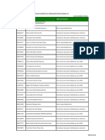 Lista de Candidatos Excluídos CEFP Faro