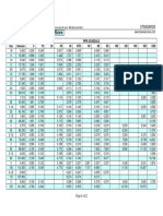 Standards Pipe Schedules Chart