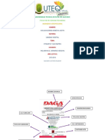 Partes de La Etiqueta