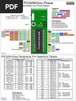 Electronics Pinout Reference Guide | PDF | Electrical Engineering ...