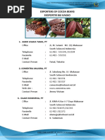 Download EDIT Directory 2015pdf by seksipromosi SN300120677 doc pdf