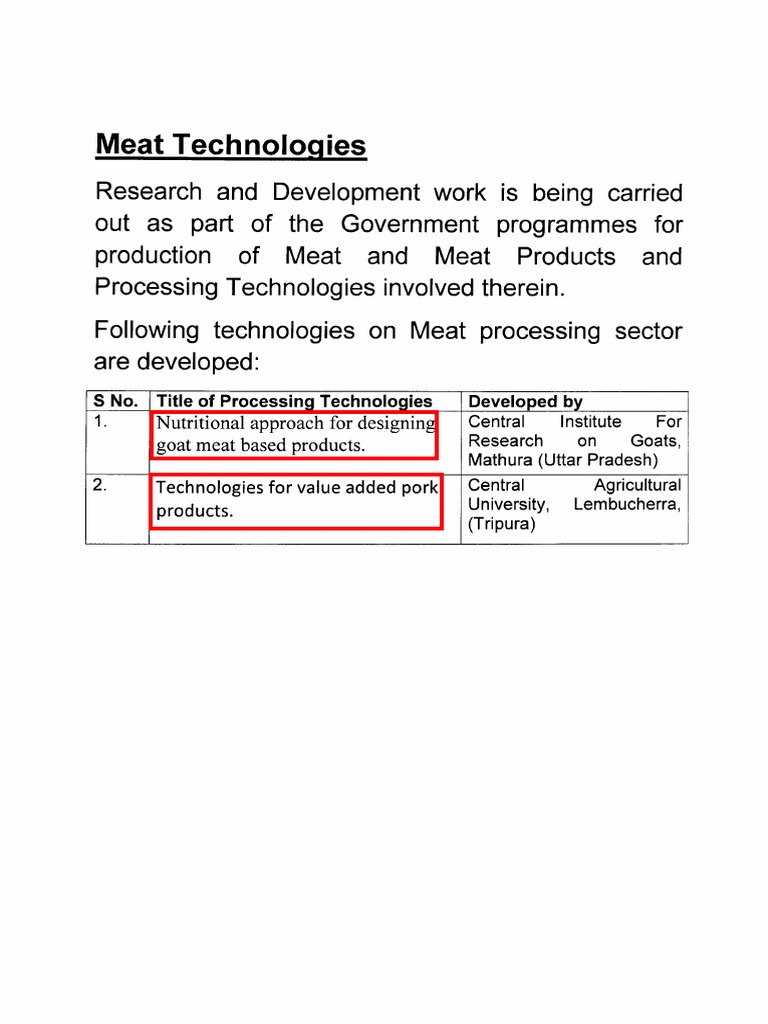 Meat Technologies: Nutritional Approach For Designing Goat Meat Based ...