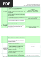 Download Cek List Dokumen Akre PPI Revisi by RESPIRA SN300133469 doc pdf