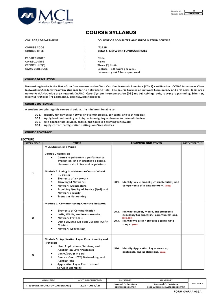 Basics Syllabus Communications Protocols Computer