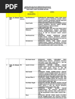Download Jadwal Seminar  by Gildarts SN300138572 doc pdf