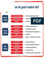 A What Do Good Readers Do