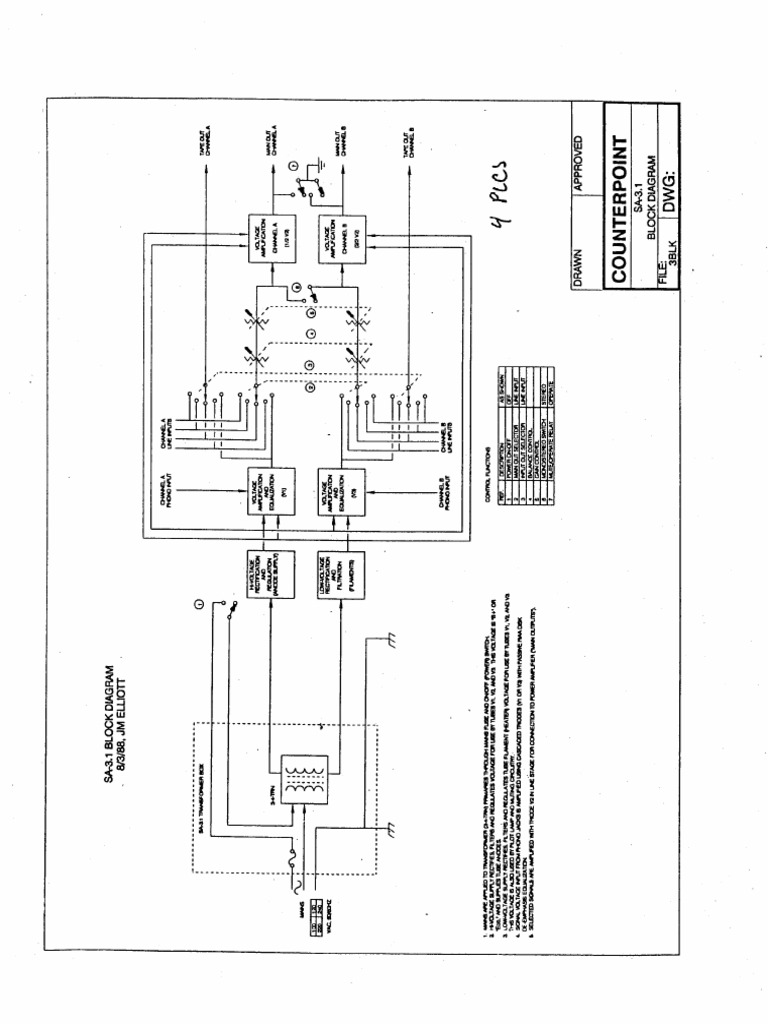 Counterpoint Sa 3 1 Preamplifier Service Manual | PDF | Sound ...