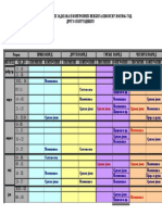 Распоред писмених и контролних вежби