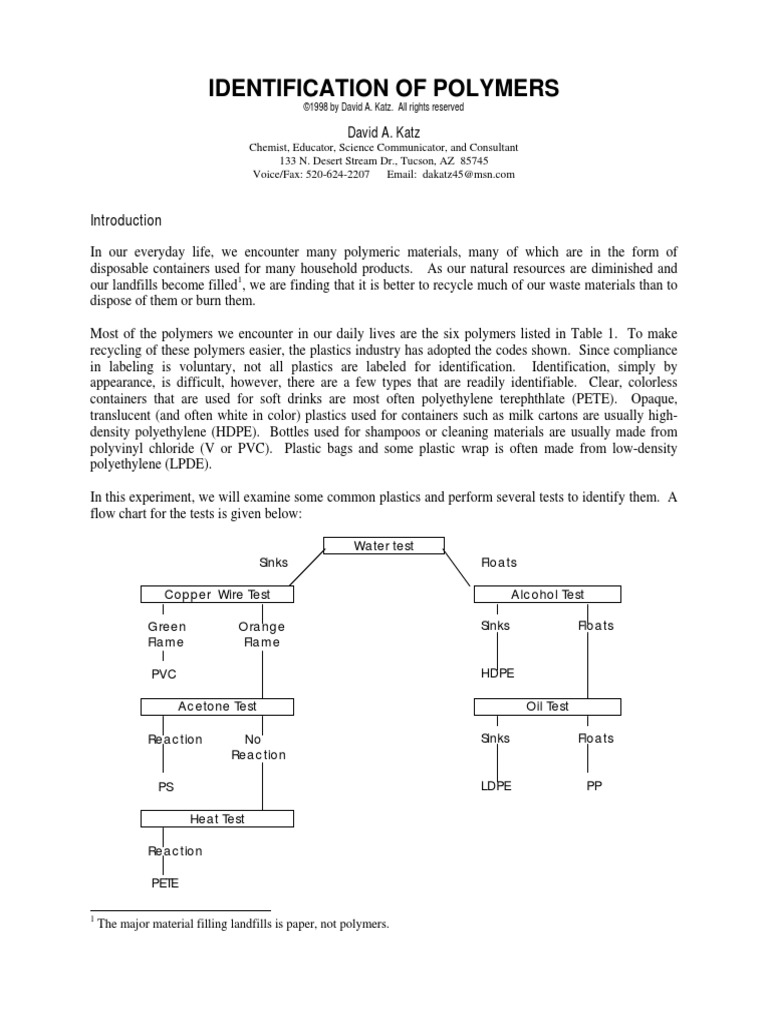 Polymer Identification | PDF