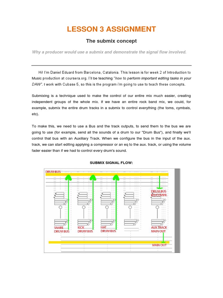 Week 4 Assignment | PDF | Teaching Methods & Materials | Computers