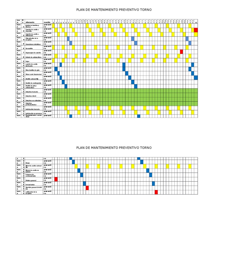 Plan De Mantenimiento Preventivo Torno