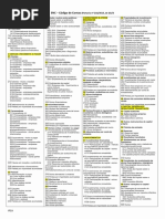 Código de Contas Do SNC_aprovado Em 2015