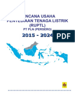 RUPTL PLN 2015-2024