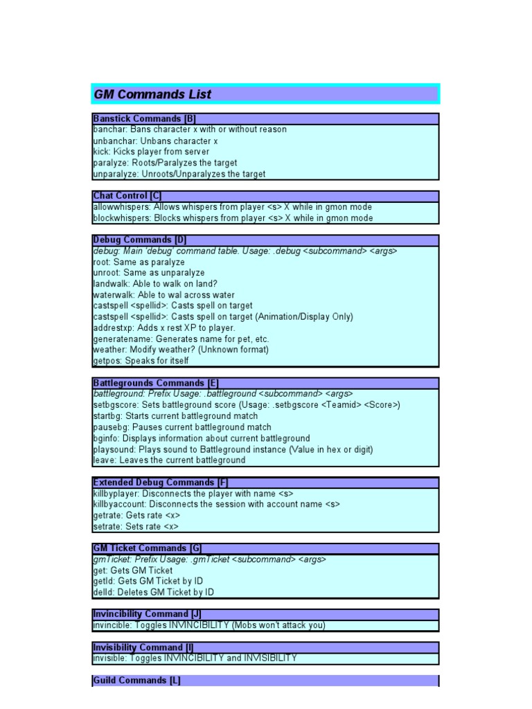 GM Handbook | PDF | Business