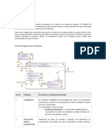 DiagramaComponentes