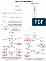 Story Flow Graphs PDF