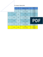 Perhitungan Praktikum Hidrolika Tenik Sipil