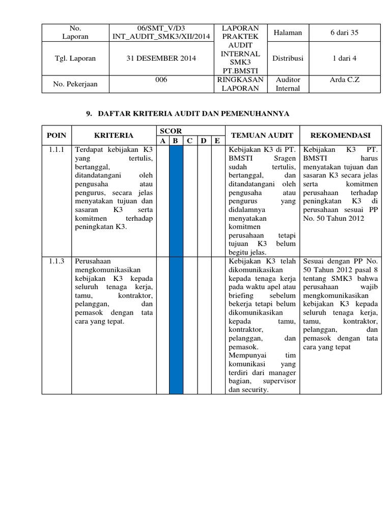 9 Daftar Kriteria Audit Dan Pemenuhannya